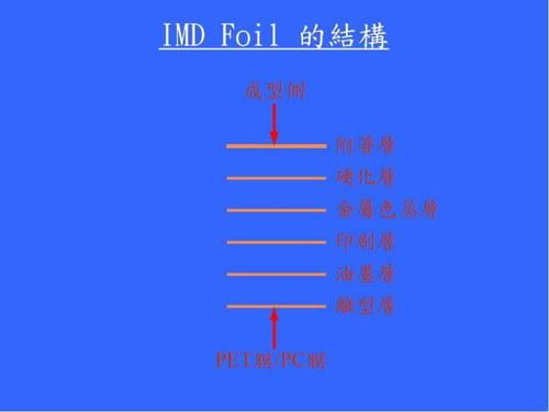 自2015年以來最高的季風缺乏IMD數(shù)據(jù)