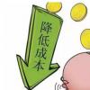 投資黃金降低了投資組合風(fēng)險(xiǎn)