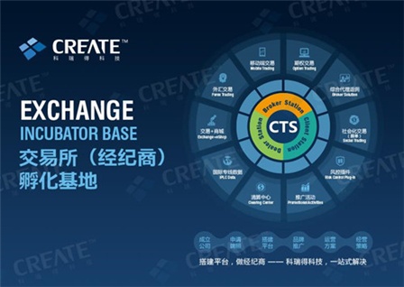 INTL FCStone為機構(gòu)客戶推出外匯交易移動應用程序