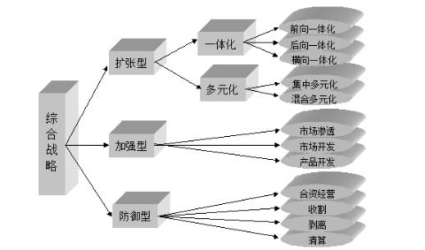 負責Cboe Global Markets的產(chǎn)品開發(fā)和美國股票特許經(jīng)營的戰(zhàn)略發(fā)展