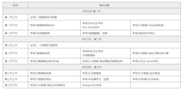 DTCC的SFTR貿(mào)易報告服務(wù)和衍生品報告制度中