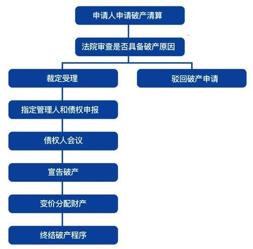 BNY Mellon以非清算保證金工作流程外包為目標