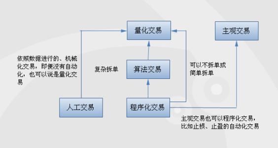 巴克萊銀行推出多資產(chǎn)電子和算法交易平臺