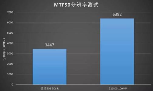 荷蘭的金融監(jiān)管機構(gòu)授權(quán)彭博社在阿姆斯特丹為其歐洲客戶建立跨境MTF