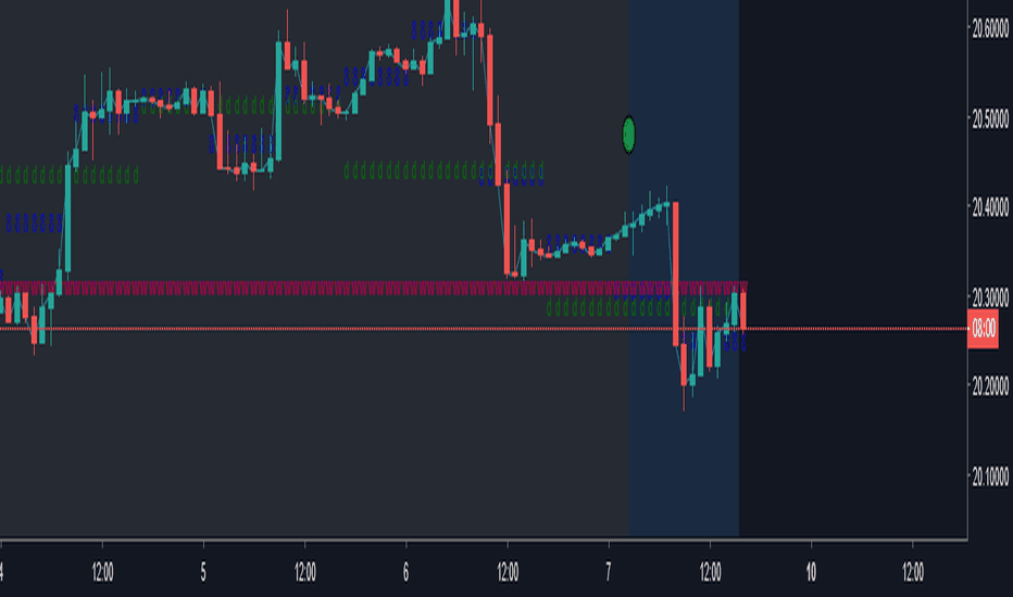 TradingScreen鏈接到Liquidnet的流動(dòng)性池