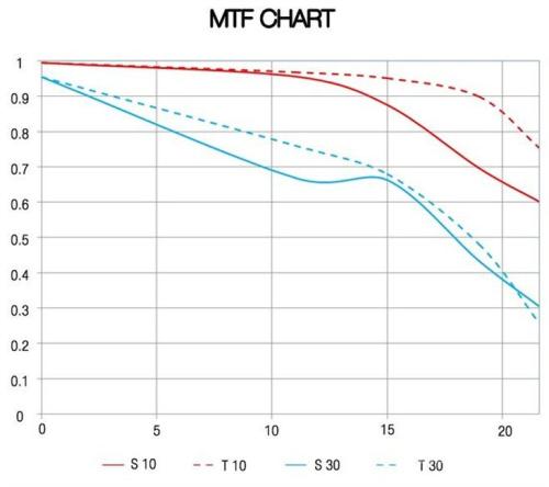 瑞銀MTF增加了Aquis的監(jiān)控和報(bào)告技術(shù)