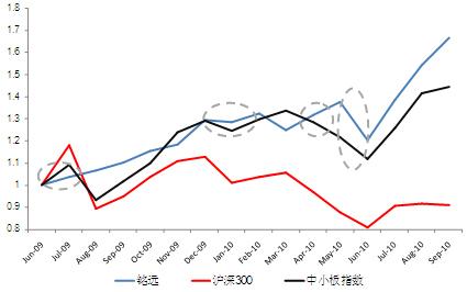 Harvest Volatility Management是市場(chǎng)上較大的純波動(dòng)性基金之一