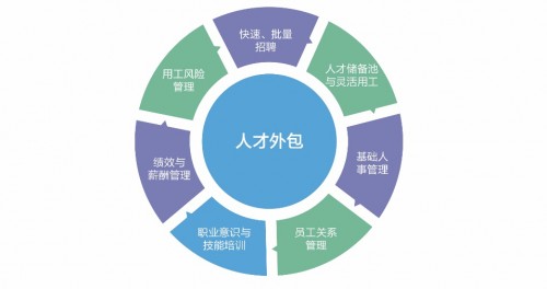 IHS Markit開發(fā)了MiFID II RTS 28報告工具