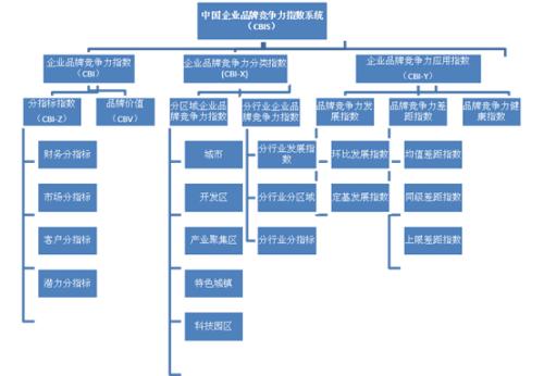 合作伙伴關(guān)系將向兩家公司的買(mǎi)方客戶(hù)提供研究消費(fèi)和評(píng)估數(shù)據(jù)