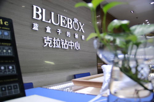 Fidessa將加拿大算法添加到BlueBox套件中