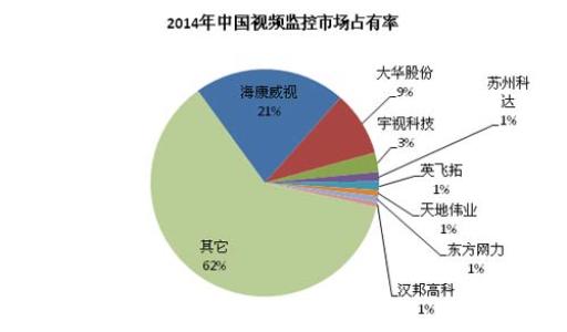 Convergex選擇了Ancoa的市場監(jiān)控平臺