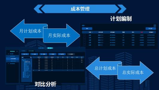 實現(xiàn)跨部門信息共享方便銀行核驗企業(yè)信息真實性和有效性