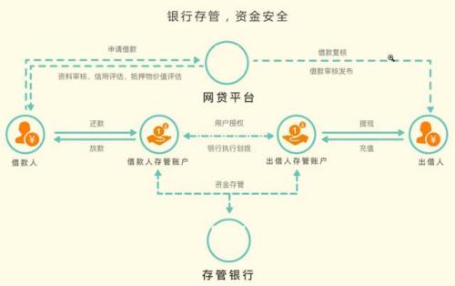 AQMetrics將MiFID II合規(guī)性添加到平臺(tái)