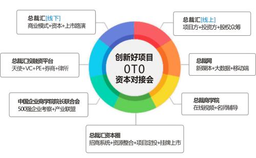 Societe Generale選擇了Smartkarma的股權(quán)研究平臺(tái)