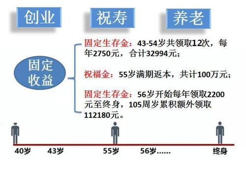 隨著投資者買單FCA抨擊買方以獲取高額利潤