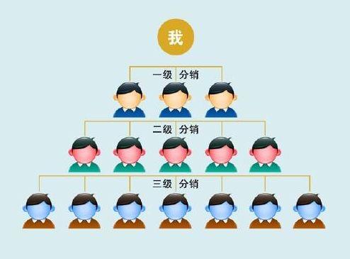 ConvergEx旨在簡化買方傭金流程