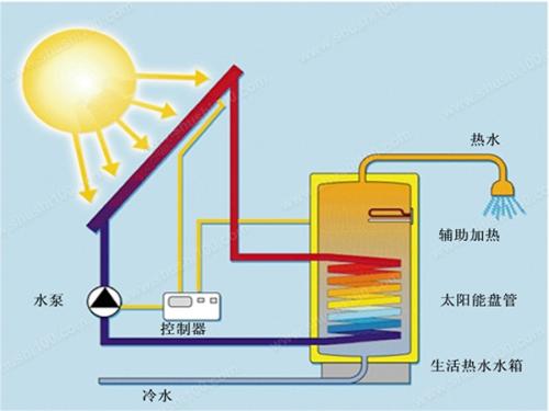 EC表示互換規(guī)則的最后期限不可行