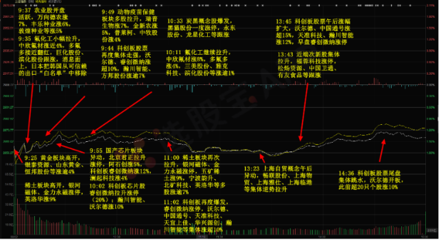 液體分類工具據(jù)說可以幫助那些遵守Mifid II透明度規(guī)則的公司