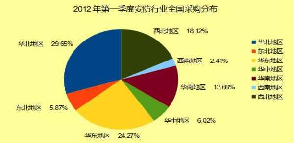 做市商的交易操作第一季度表現(xiàn)強勁與交易銷售下滑的銀行形成鮮明對比