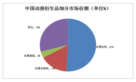 工業(yè)集團(tuán)的目標(biāo)是為場(chǎng)外衍生品創(chuàng)建一個(gè)單一的標(biāo)準(zhǔn)標(biāo)識(shí)符