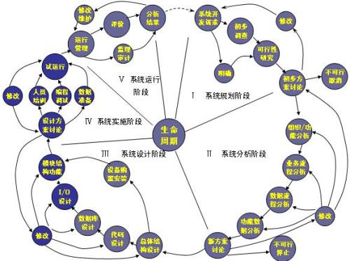 大數(shù)據(jù)來源的公司必須做更多的事情來為客戶提供結(jié)構(gòu)化信息