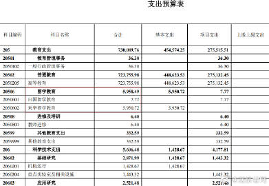 更新的MiFID規(guī)則會縮小規(guī)模閾值