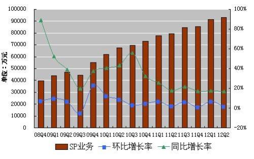 旨在減少場外衍生品利潤率流動的爭議數量