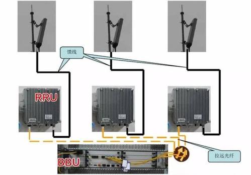 HUAWEI HiCar通過分布式設(shè)備互聯(lián)技術(shù)設(shè)備硬件資源能力互助和應(yīng)用服務(wù)共享技術(shù)