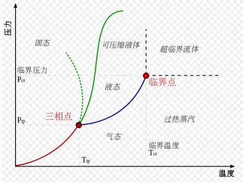 Bondcube希望通過ITG交易達(dá)到臨界質(zhì)量