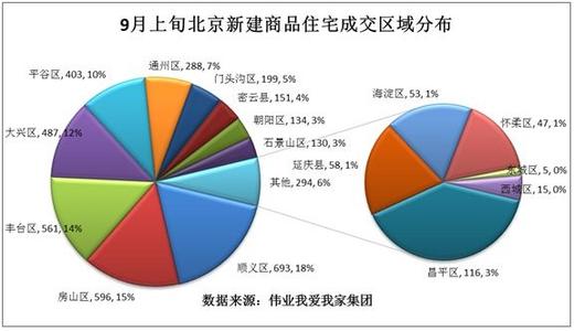 根據(jù)TABB Group的研究五年來首次使用算法執(zhí)行的交易量下降了買方