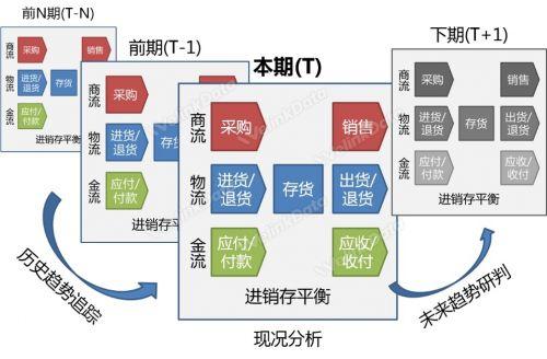 Clearstream和ICE Clear Europe推出三方抵押品管理合作伙伴關(guān)系