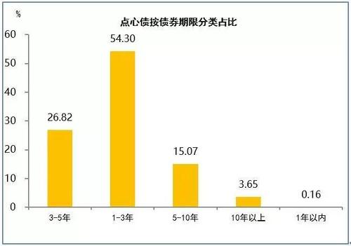 通過他們的共同努力他們可以創(chuàng)建一個東盟資產(chǎn)類別