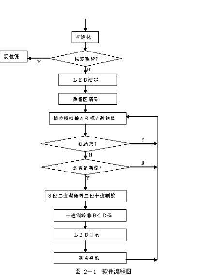 5個(gè)古老的軟件程序我們拒絕放棄