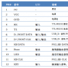 馬自達計劃展廳范圍內的電氣化選項旋轉返回