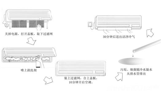 能夠?yàn)閭€(gè)別家庭成員啟用顯式內(nèi)容過濾器的能力將于今年秋季推出