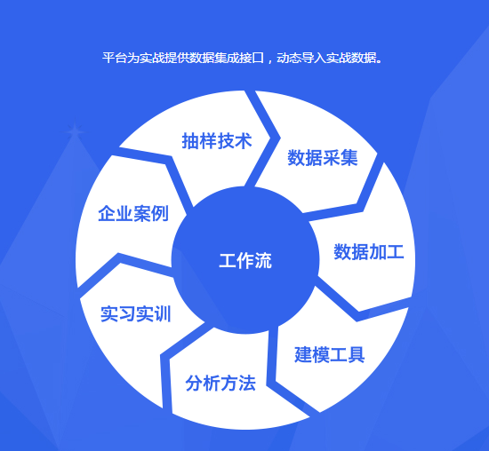 Boyce將專注于開發(fā)Investit的技術(shù)咨詢數(shù)據(jù)和基準(zhǔn)測(cè)試服務(wù)