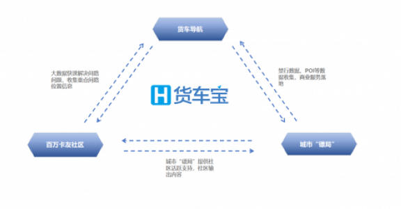 企業(yè)數(shù)字化過程中的最佳實踐以及面對的時代挑戰(zhàn)與機遇