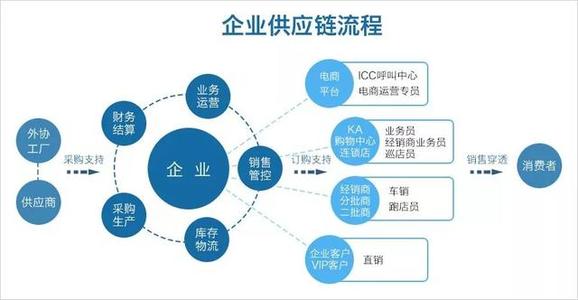 IEX不提供協(xié)同定位并將所有訂單延遲350微秒以防止延遲套利