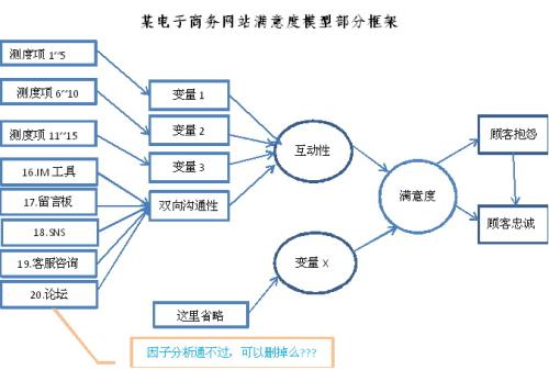 買方對經(jīng)紀(jì)人模型改革背后的壓力增加