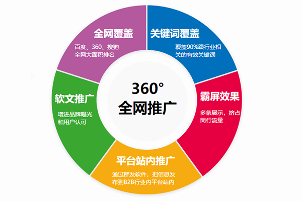 摩根大通已在其亞洲電子客戶解決方案團(tuán)隊(duì)中增加了銷售產(chǎn)品和技術(shù)