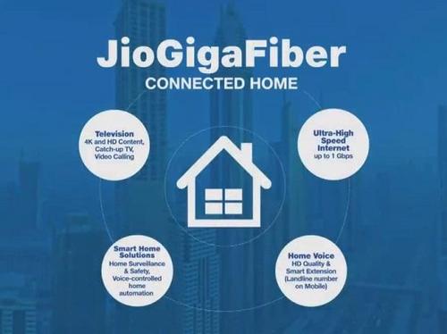 Jio GigaFiber改名許多好處將在一個(gè)計(jì)劃中提供