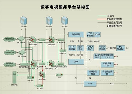 OpenStack希望幫助定義開放式基礎(chǔ)架構(gòu)的未來(lái)