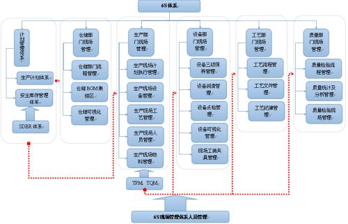 交易后處理專家MarkitSERV的買方訂閱量有所增加