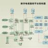 OpenStack希望幫助定義開放式基礎架構的未來