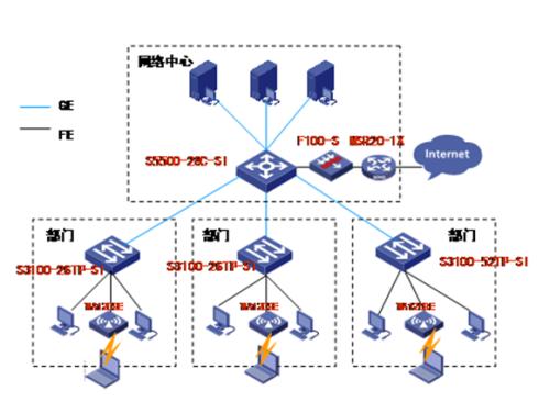 基于自主研發(fā)Xtacking架構(gòu)的64層三維閃存容量為256Gb