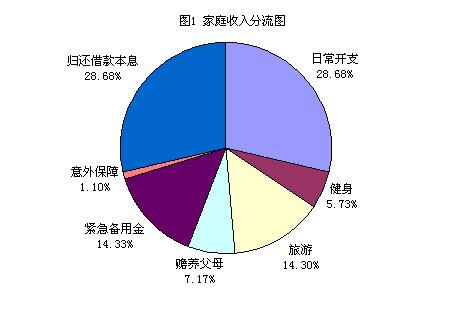 為制定一系列新基準(zhǔn)而制定的離岸人民幣固定收益指數(shù)的計(jì)算