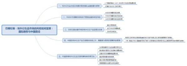 場外交易衍生品改革截止日期之前交易量出現(xiàn)波動