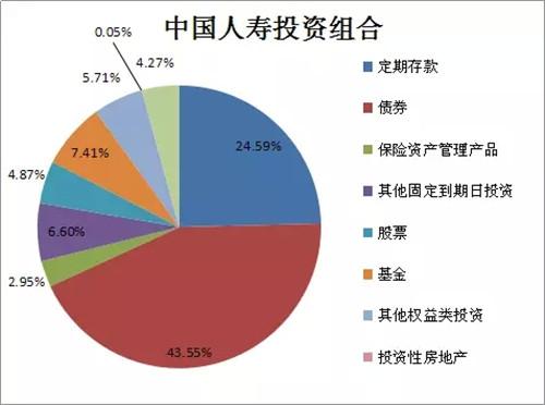 新的OTC衍生品規(guī)則將在未來三年加速投資銀行的固定收益