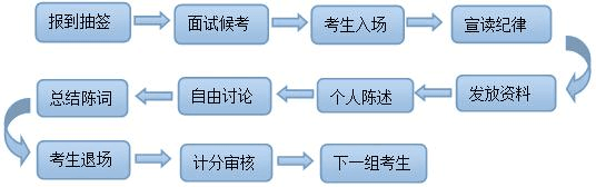 維也納交易所標(biāo)簽合并討論正常業(yè)務(wù)流程