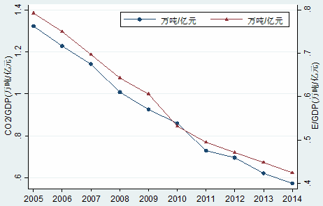 投資組合多元化的投資者應意識到該地區(qū)股票指數(shù)固有的低效率